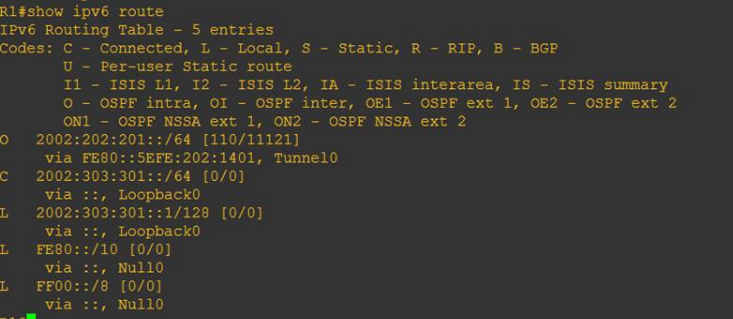 IPv6技术系列十二——IPv6 ISATAP隧道