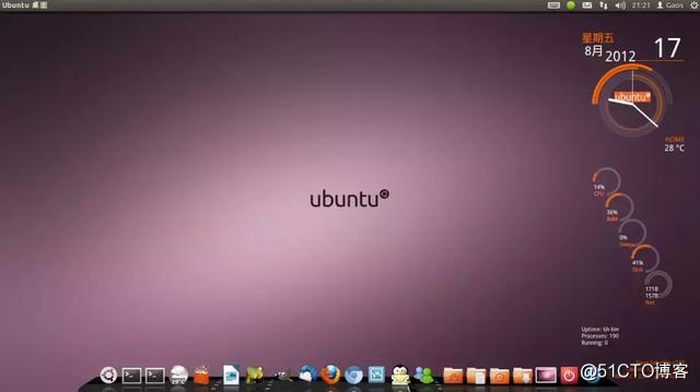 Linux有什么吸引力，在程序员中如此受欢迎？