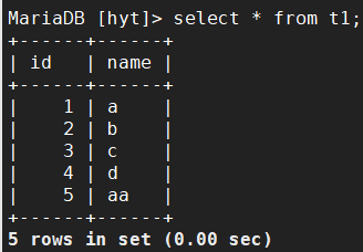 MYSQL-多表查询