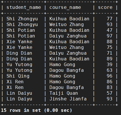 MYSQL-多表查询