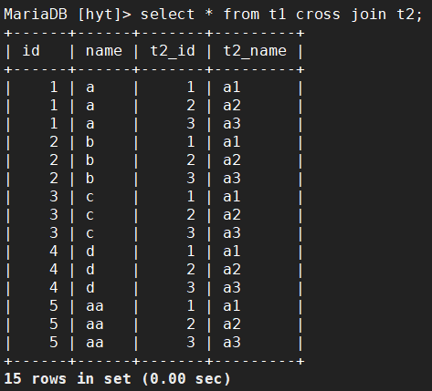 MYSQL-多表查询