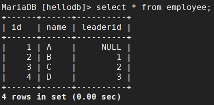 MYSQL-多表查询