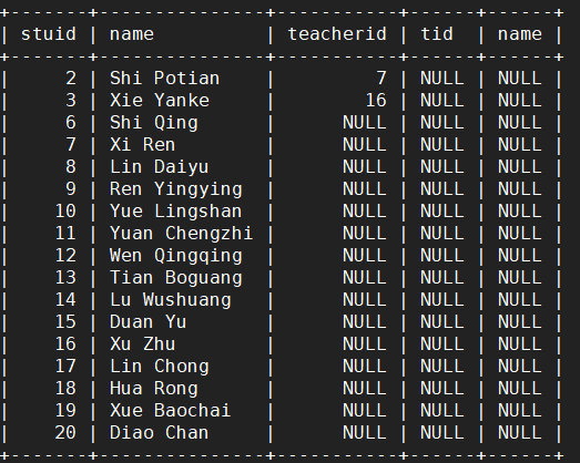 MYSQL-多表查询