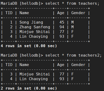 MYSQL-多表查询