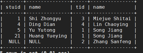 MYSQL-多表查询