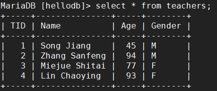 MYSQL-多表查询