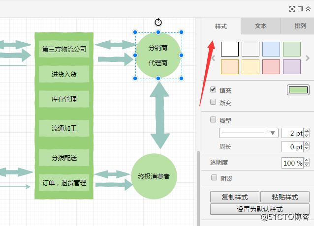 什么是第三方物流管理？如何套用模板进行绘制