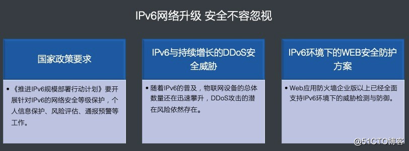 阿里云IPv6 DDoS防御被工信部认定为“网络安全技术应用试点示范项目”