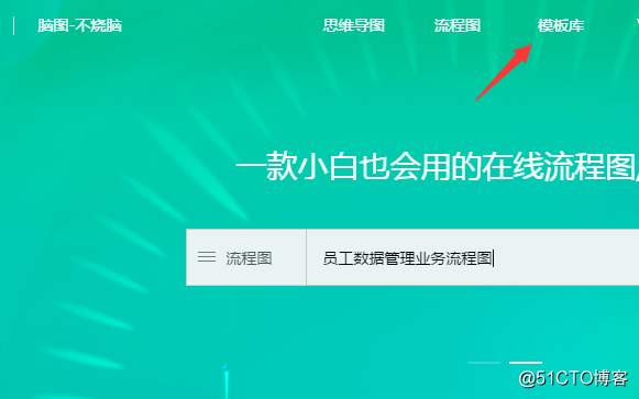 供应链支付电商流程图是什么样的？如何绘制