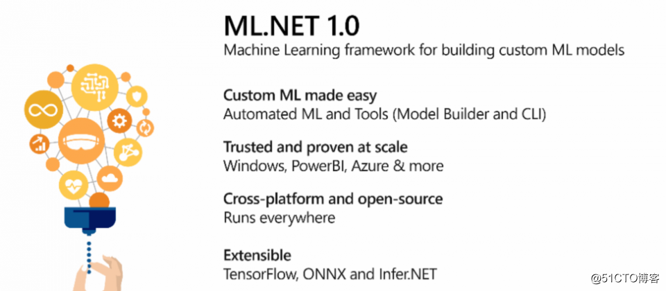 微软释ML.NET 1.0轻松自动机器学习适用于输入数据算法