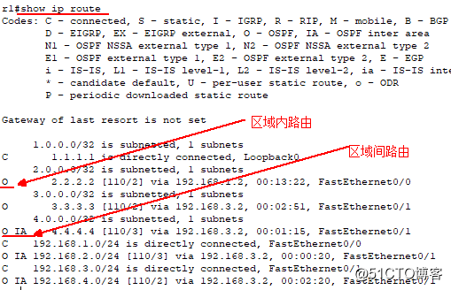 OSPF 多区域原理与配置