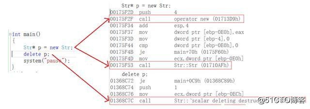 C++动态内存管理好难怎么办？零基础图文讲解，小白轻松理解原理