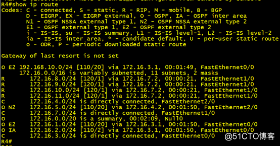 简单搭建OSPF，RIP，NSSA，外部路由汇总网络拓扑