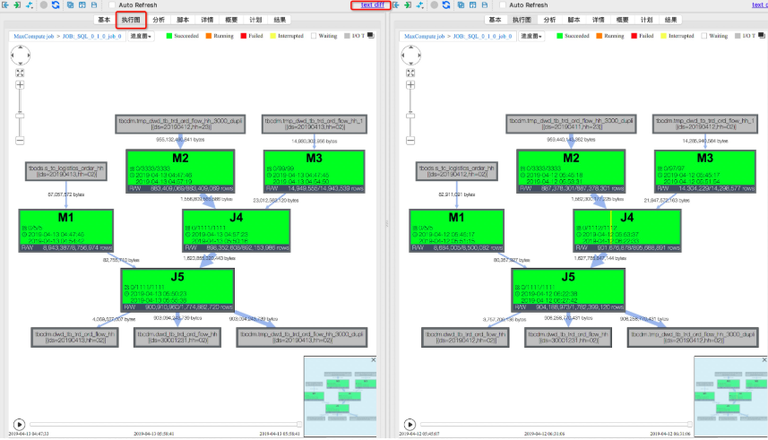 MaxCompute Studio使用心得系列7——作业对比