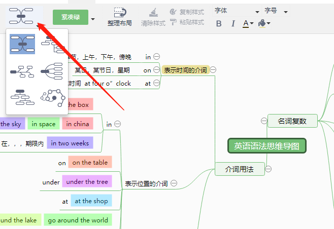 创意思维导图怎么画