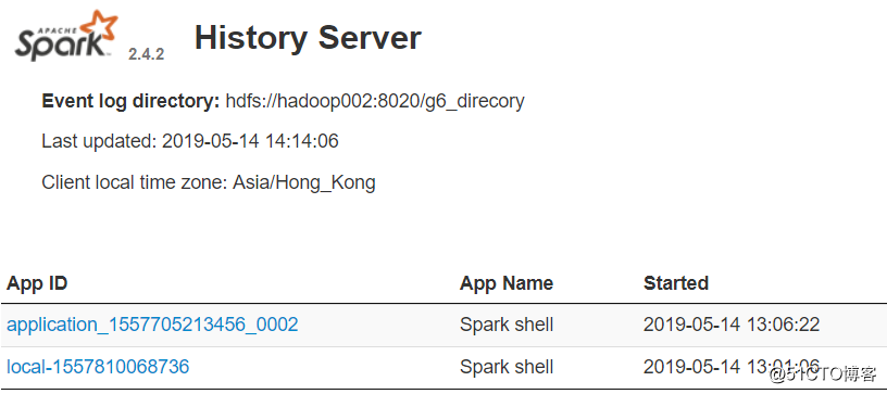 Spark系列文章-Spark作业监控