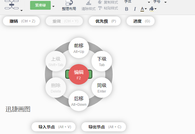 创意思维导图怎么画