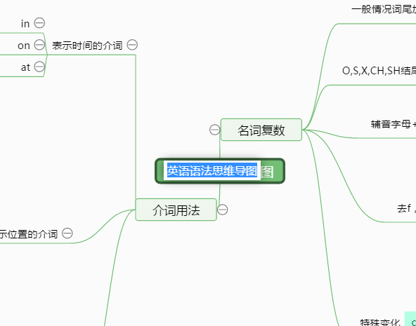 如何画思维导图？这样绘制成为考试高手