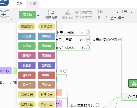 如何画思维导图？这样绘制成为考试高手