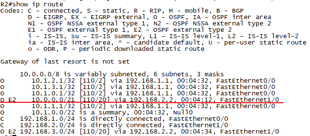 OSPF路由协议虚链路及地址汇总