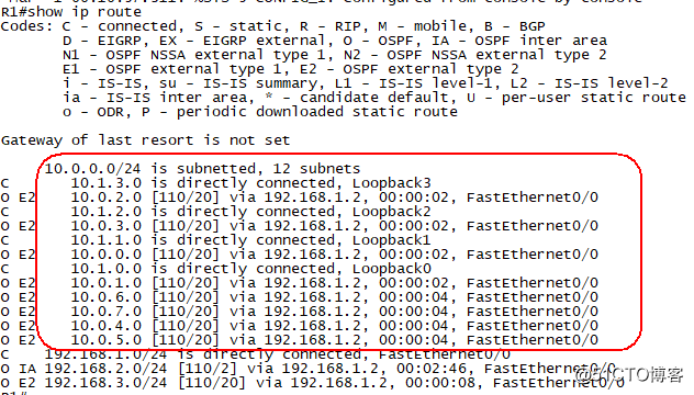OSPF路由协议虚链路及地址汇总