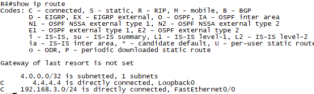 OSPF路由协议虚链路及地址汇总