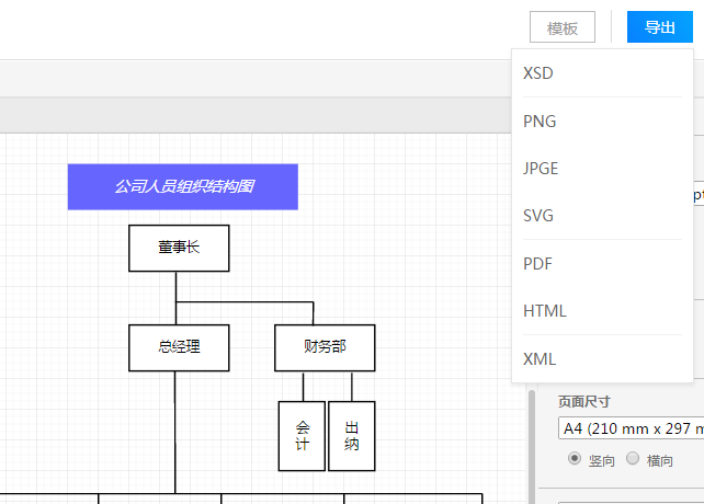 如何绘制流程图？组成流程图的结构有哪些