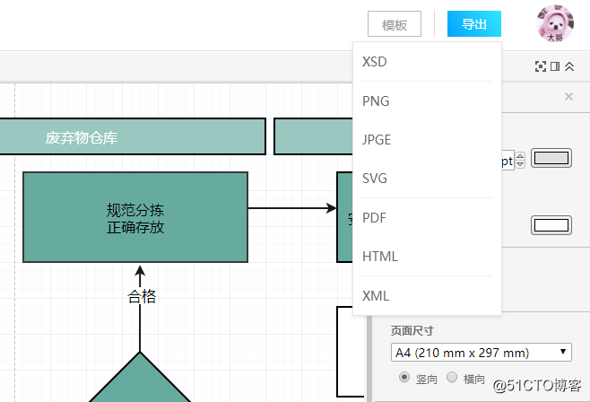 电脑绘制流程图操作方法