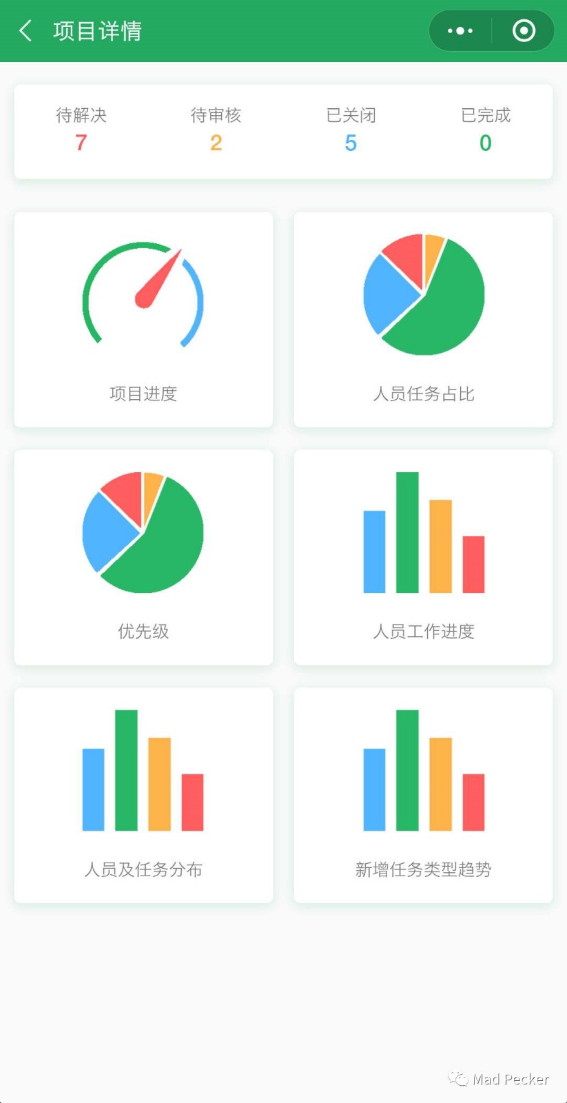 随时随地管理bug——MadPecker小程序功能解析