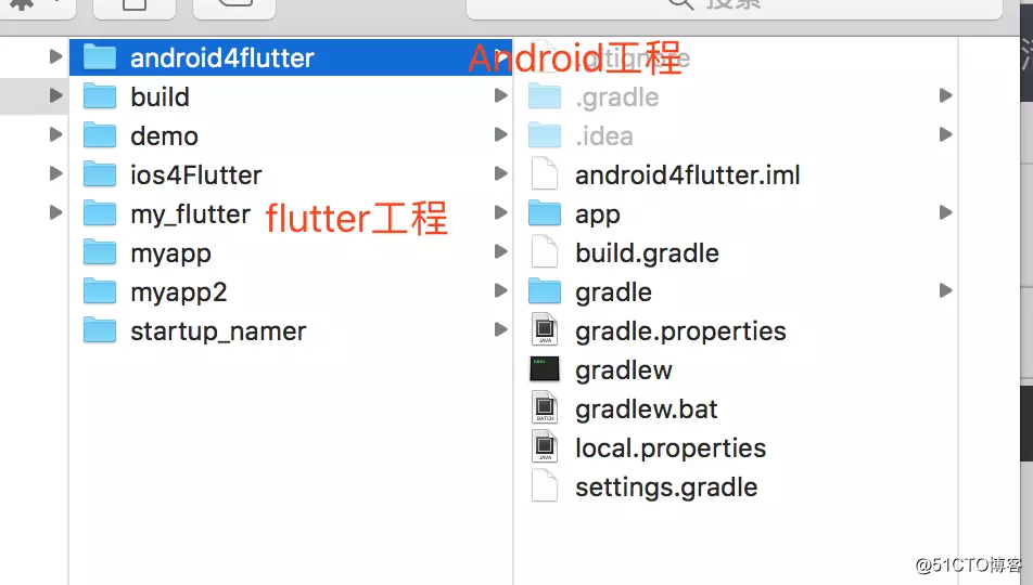 在Android中集成flutter