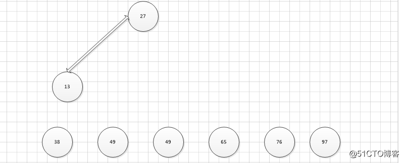 Tree, tree traversal and heap sort