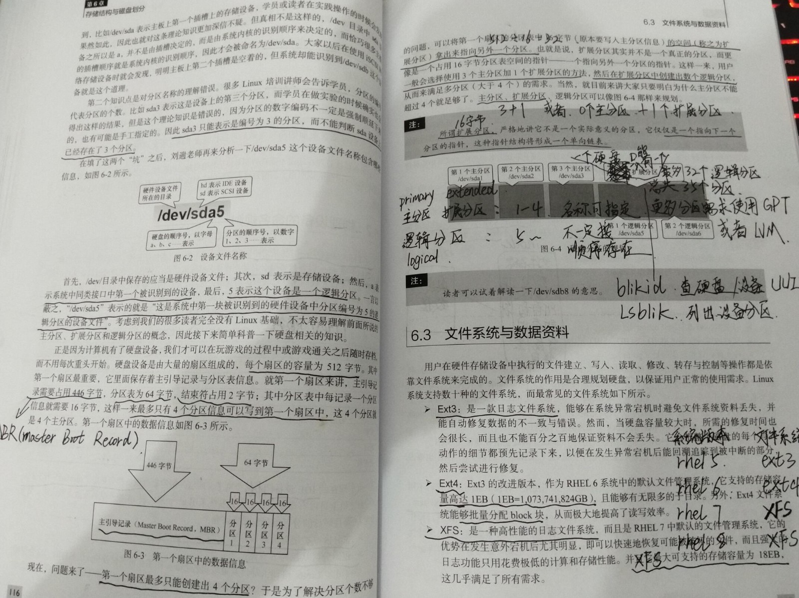 第6章 存储结构与磁盘划分