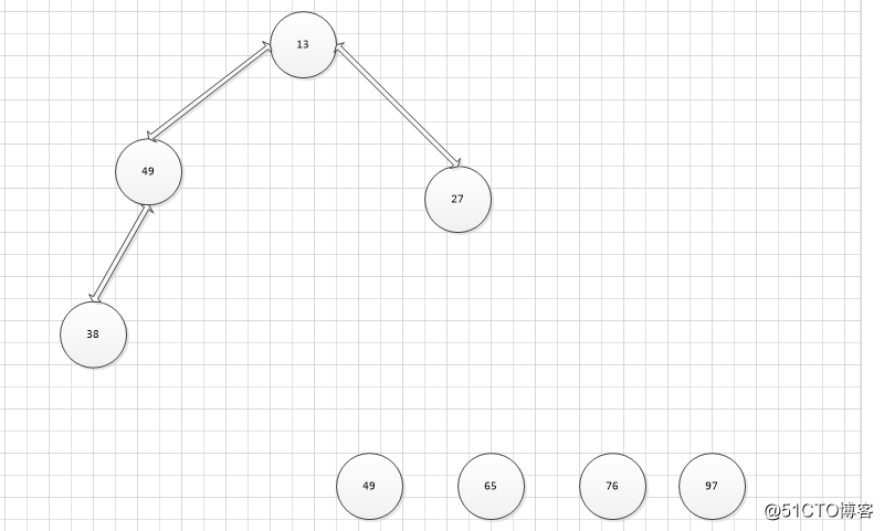 Tree, tree traversal and heap sort