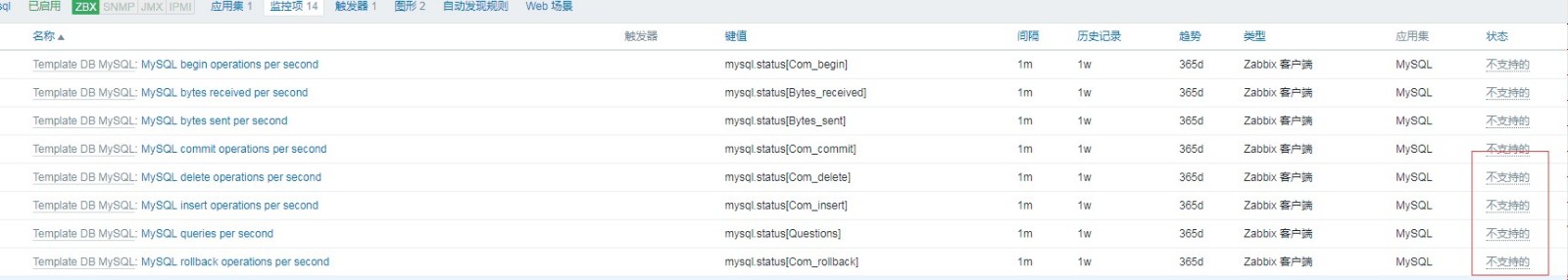 Zabbix“专家坐诊”第10期问答汇总