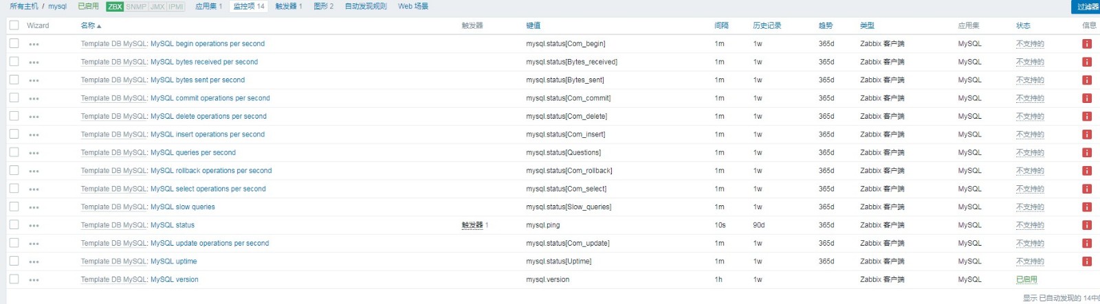 Zabbix“专家坐诊”第10期问答汇总