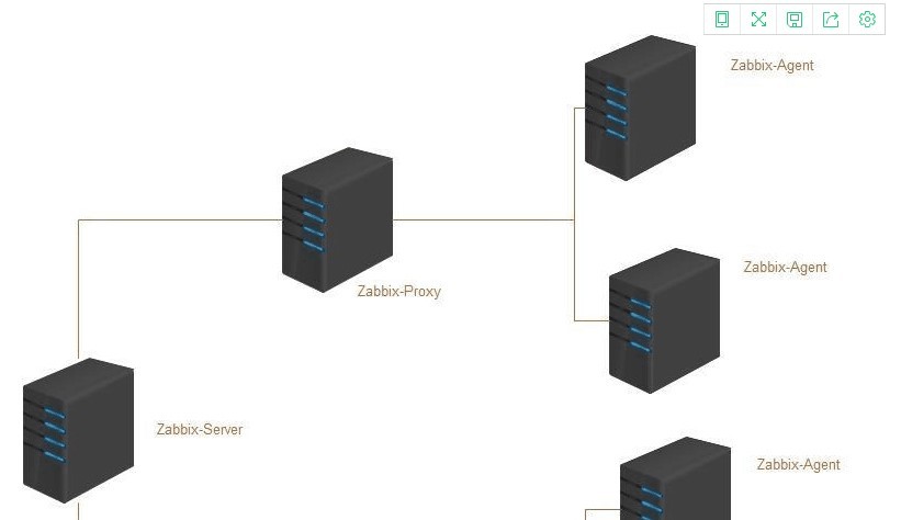 Zabbix“专家坐诊”第10期问答汇总