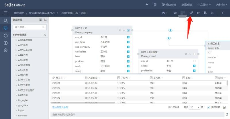 SaCa DataViz 企业版 | 高性能大数据分析引擎