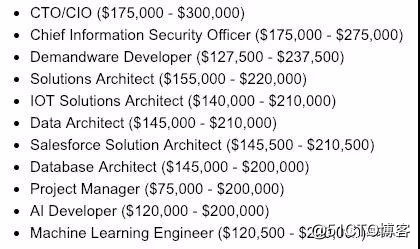 这9个程序员岗位最牛！AI百万年薪夺冠