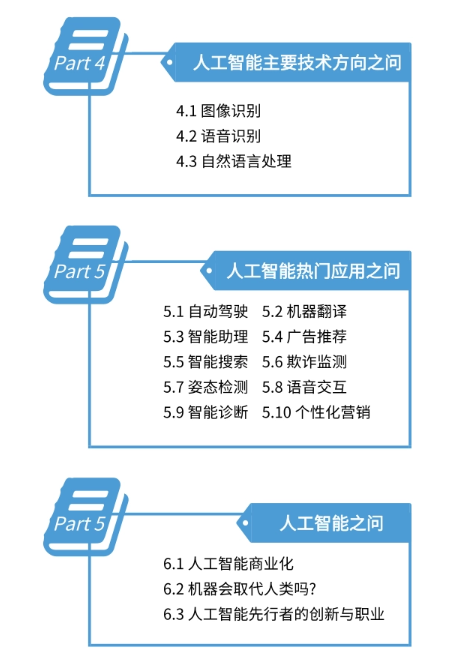 关于人工智能的几个问题