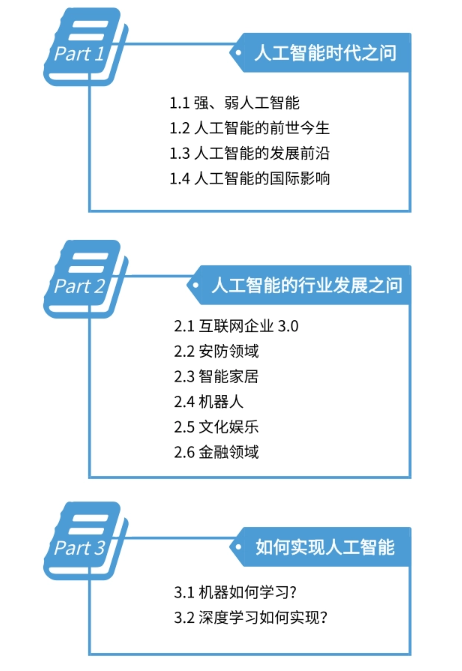 关于人工智能的几个问题