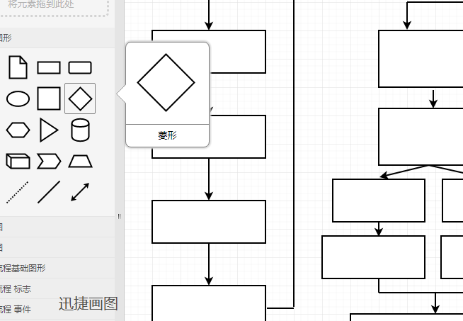 流程图如何画简单并且使用方便