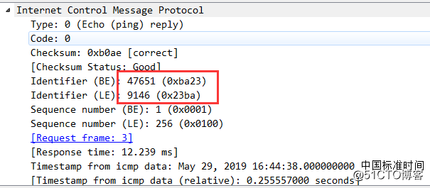The first problem of slow ping packets (icmp correspondence and relationship)