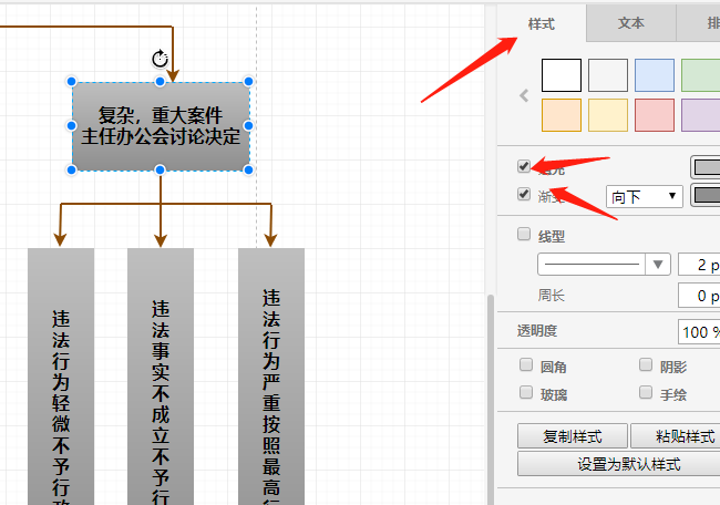 流程图如何画简单并且使用方便