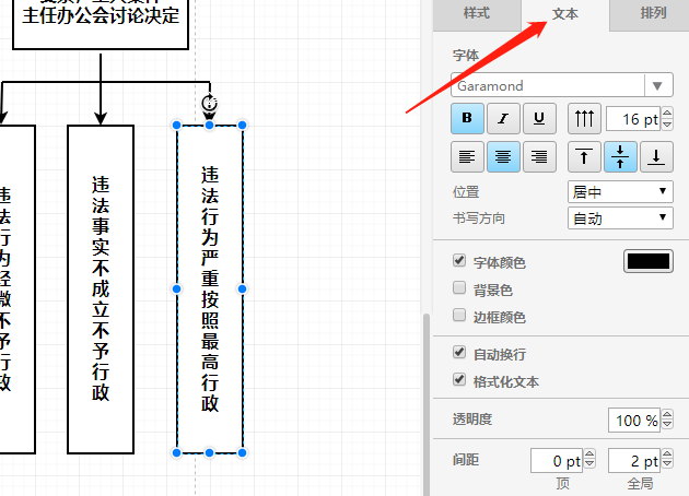 流程图如何画简单并且使用方便