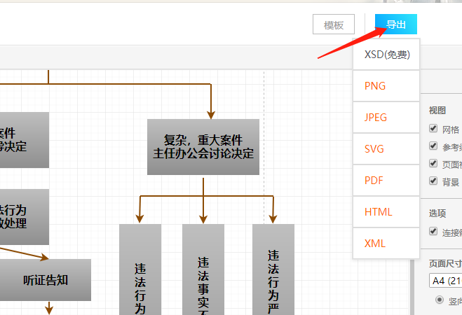 流程图如何画简单并且使用方便