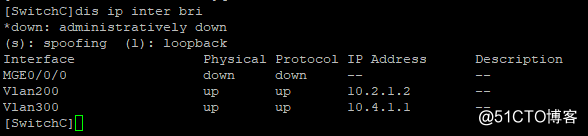 配置OSPF引入自治系统外部路由