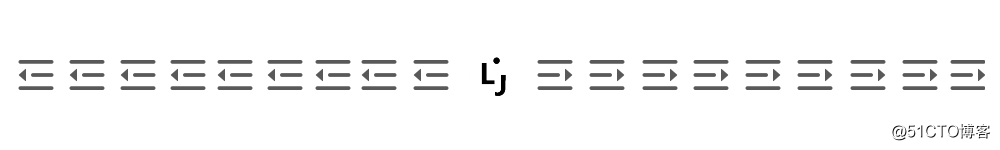 交換ベースルーティング--VLAN