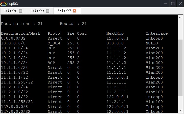 配置OSPF发布聚合路由