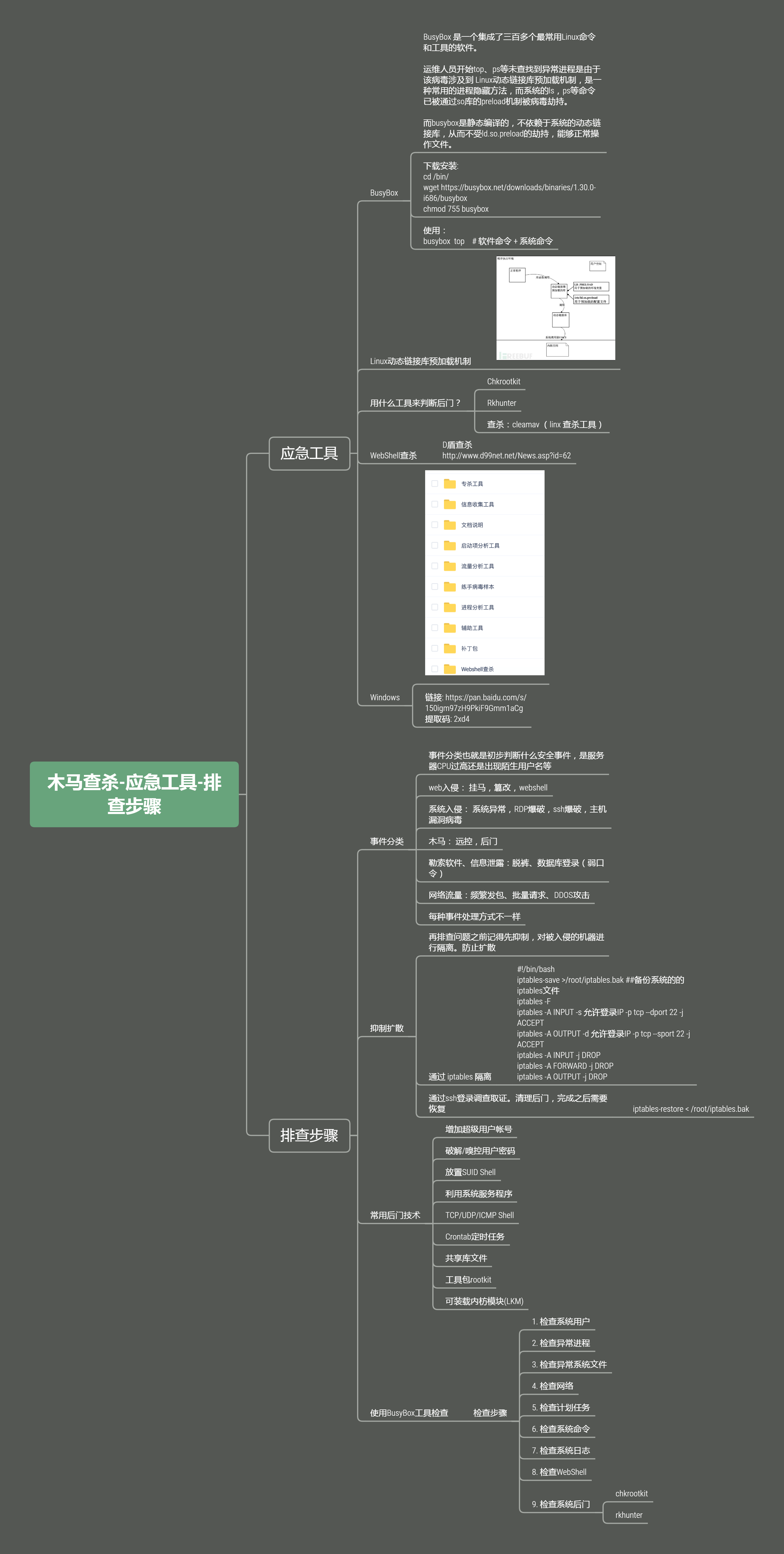 木.马查杀-应急工具-排查步骤