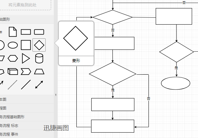 流程图绘制方法及工具介绍